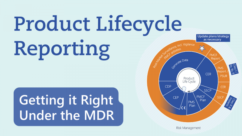 Textimage of Product Lifecycle Reporting - Getting it Right Under the MDR
